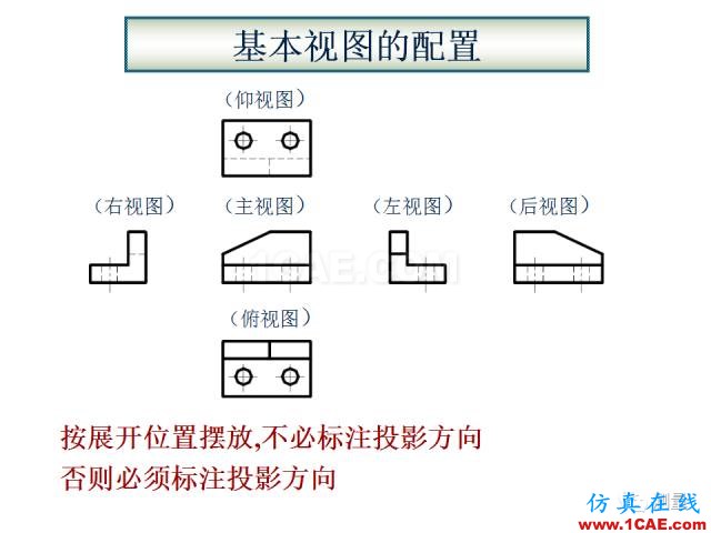 剖面图与断面图的图样画法基础教程【AutoCAD教程】AutoCAD分析图片3