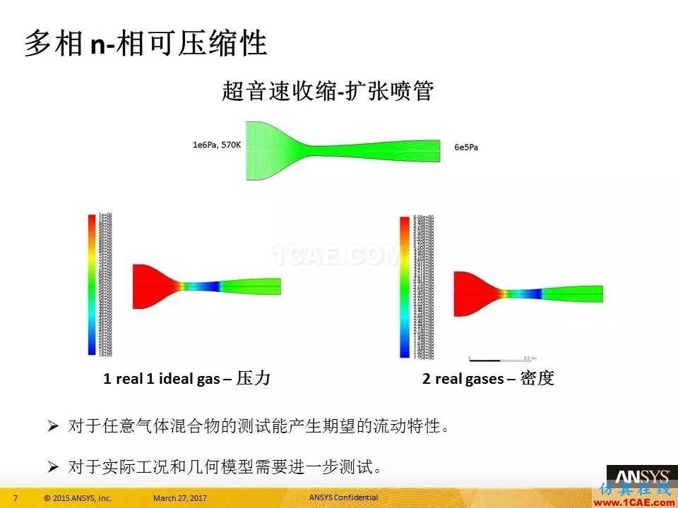 ANSYS 18.0新功能 | 官方PPT详解FLUENT多相流fluent分析图片7