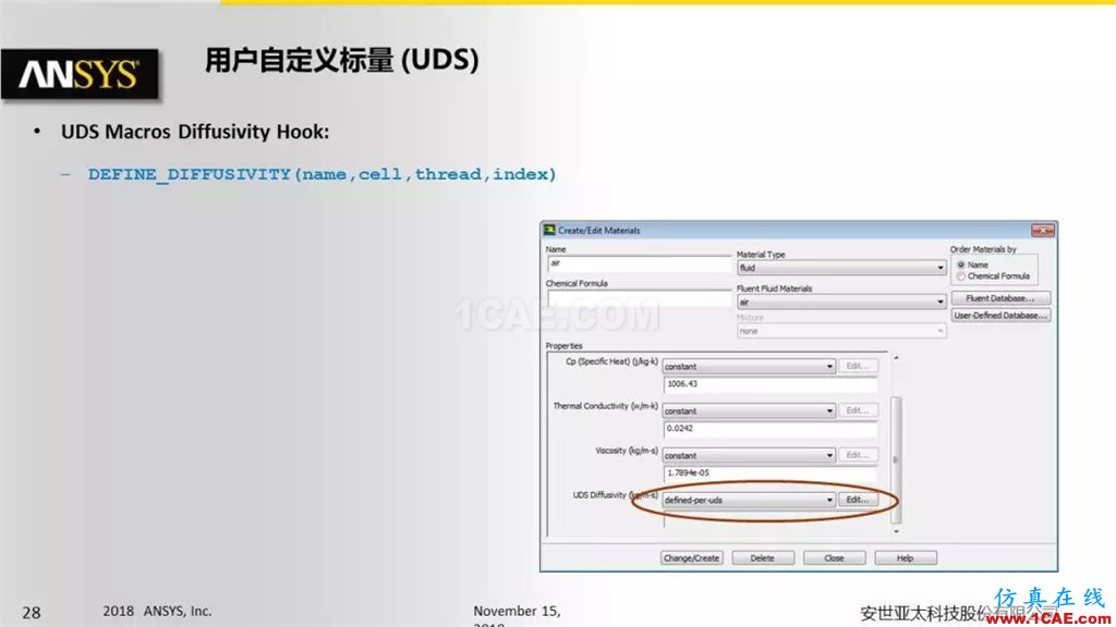 ANSYS Fluent UDF 功能概述fluent培训课程图片28