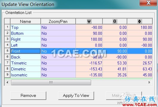 ANSYS wbr低频软件常见问题与解答--第二波 ANSYS wbr低频软件常见问题与解答--第二波
