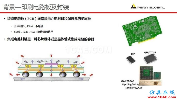 产品 | PCB布线导入工具介绍HFSS培训课程图片4