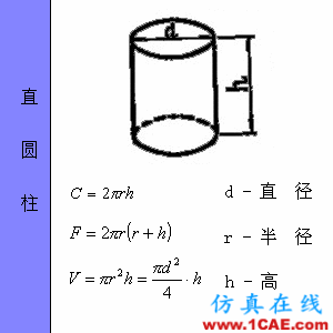 快接收，工程常用的各种图形计算公式都在这了！AutoCAD学习资料图片48