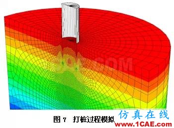 Abaqus在岩土工程的应用abaqus有限元图片7