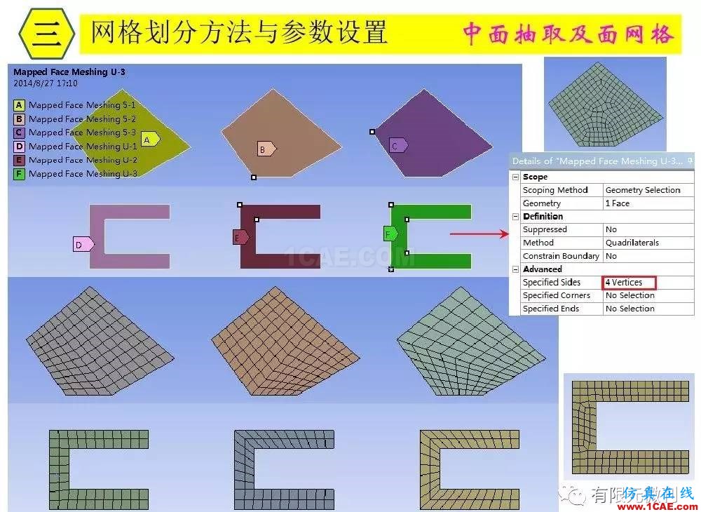 【有限元培训三】ANSYS-Workbench网格划分ansys培训的效果图片32