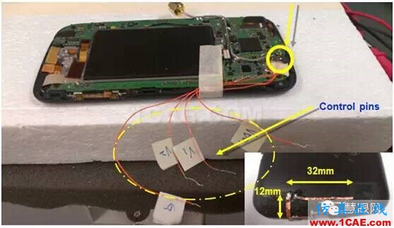 武林秘籍：4G手机天线解决方案之分段调频, 让天线更smart, 从被动走向主动ansys hfss图片5