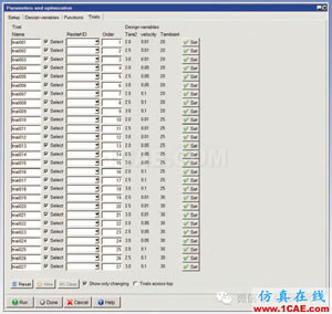 Teradici 利用ANSYS Icepak 优化外壳散热，改善PCoIP 零客户端设计ansys仿真分析图片7
