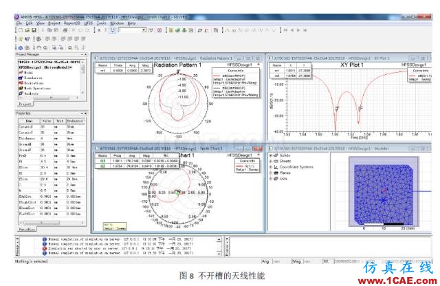 【ANSYS技巧】使用HFSS仿真比较微带天线辐射面开槽对增益的影响HFSS分析图片6