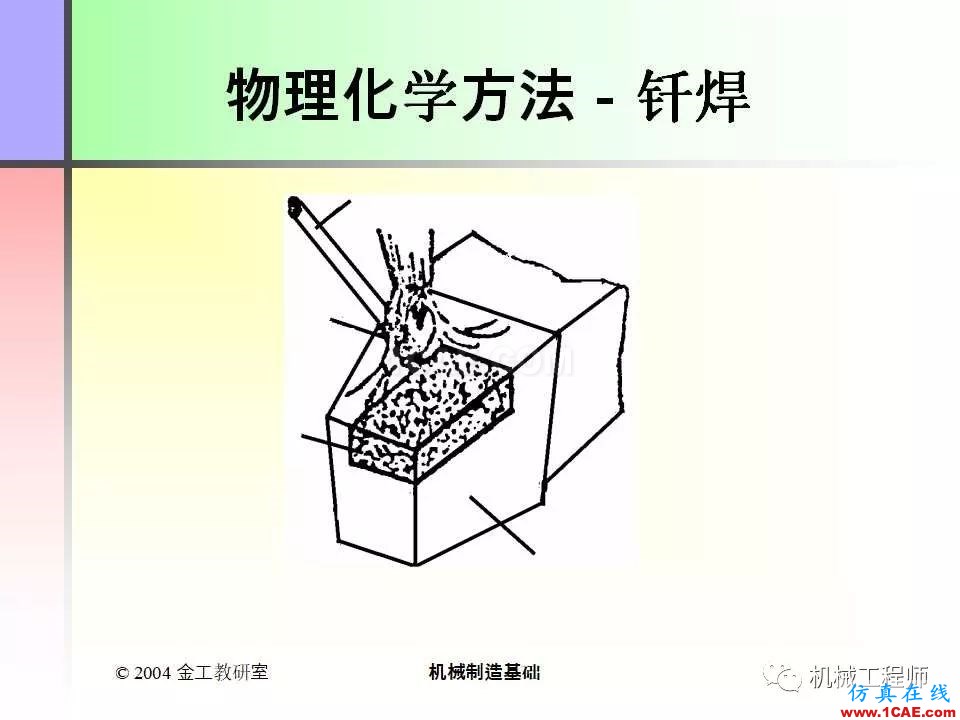 【专业积累】100页PPT，全面了解焊接工艺机械设计资料图片98