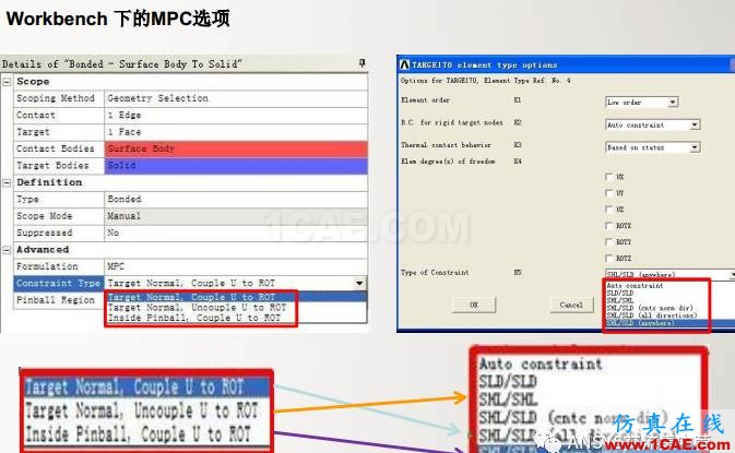 ansys技术专题之 多点约束(MPC)ansys结构分析图片34