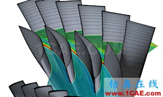 Ansys CFX培训:CFX流体分析培训课程有限元分析培训课程图片19