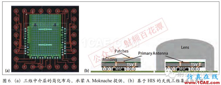 毫米波电路与天线的3D集成和封装：新机遇与挑战HFSS培训课程图片8