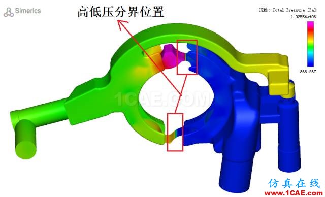 【技术】机油泵的选型与验证cfd技术图片6