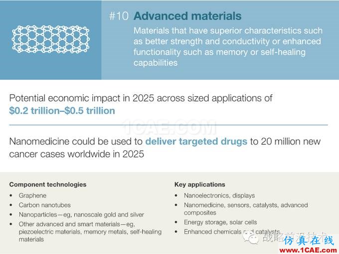 知识自动化，对于中国工业软件行业究竟意味着什么?manufacturing图片15