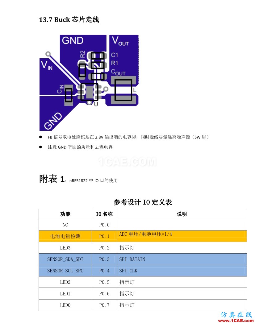 【完整版】百度智能手环硬件设计方案HFSS图片22