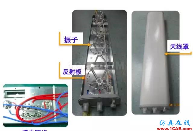 天线基础知识普及（转载）HFSS分析图片22