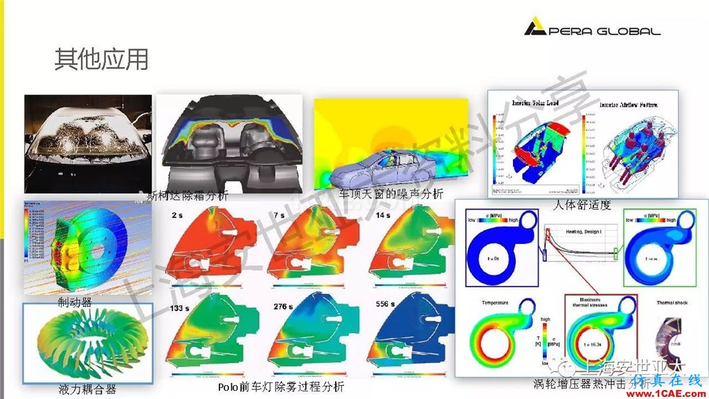技术分享 | 仿真技术在新能源汽车与子系统领域的应用ansys结构分析图片29