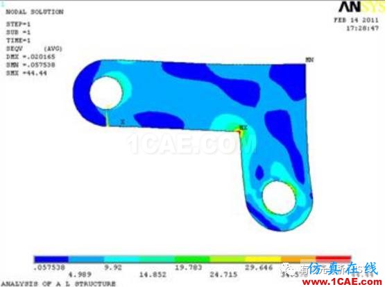 应力集中结果的可信性ansys分析图片4