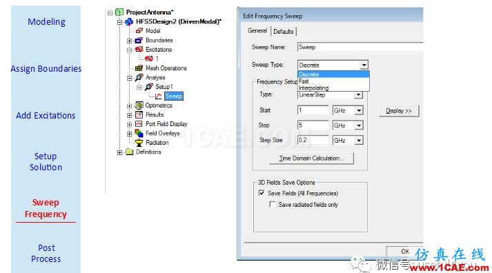 【原创教程】HFSS频域电磁仿真快速入门（附307M学习资料）ansys hfss图片12