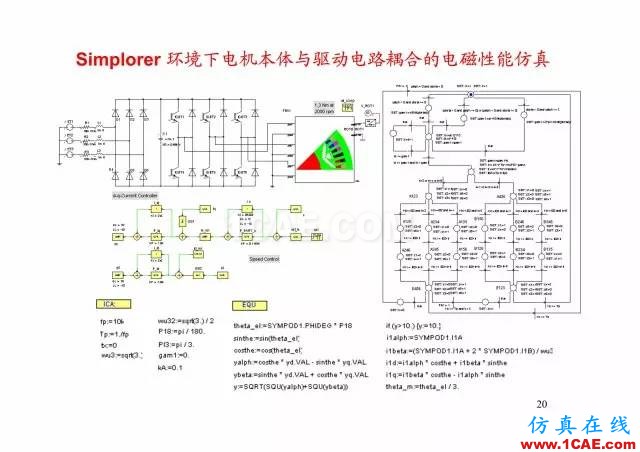 【PPT分享】新能源汽车永磁电机是怎样设计的?Maxwell学习资料图片19