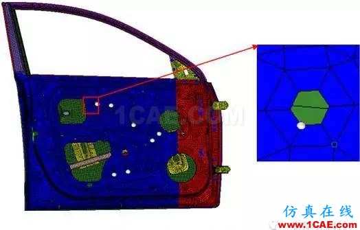 基于HyperMesh二次开发的静刚度分析程序hypermesh学习资料图片3