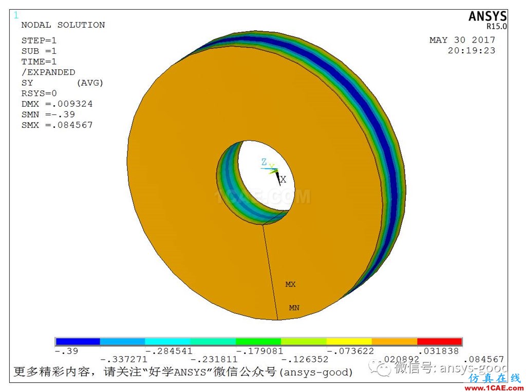 等厚旋转圆盘的位移和应力-ANSYS分析-算例验证ansys workbanch图片10