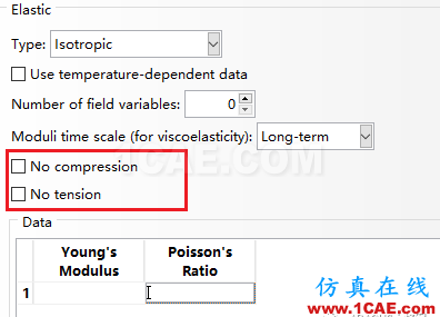 ABAQUS理论篇(1)——线弹性行为（Linear elastic behavior）材料abaqus有限元技术图片9