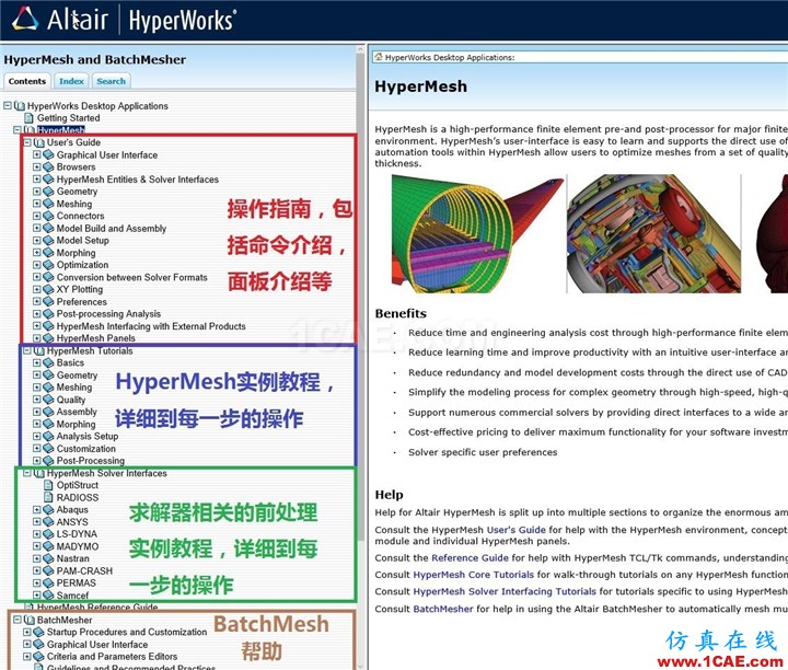 如何使用HyperWorks帮助文档？使用方法介绍hyperworks仿真分析图片4