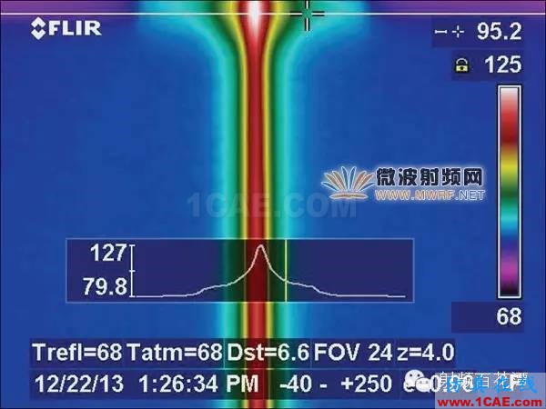 射频微波PCB电路的热效应问题ADS电磁学习资料图片6