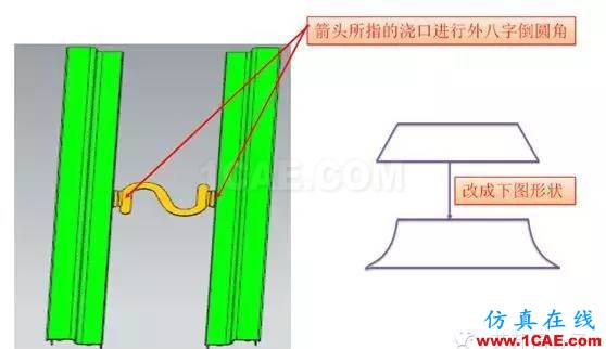 实战解析：如何实现免喷涂无流痕？moldflow注塑分析图片17