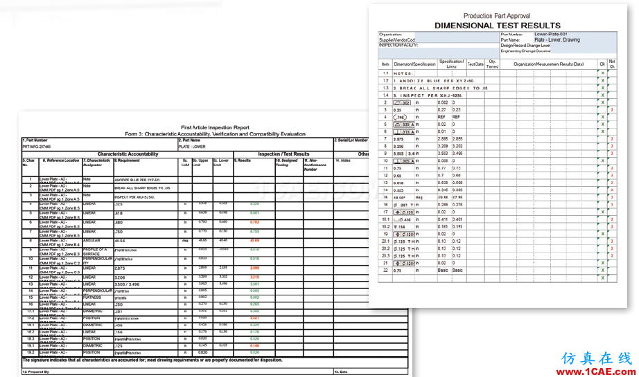 SOLIDWORKS INSPECTION自动创建检查工程图和报告solidworks simulation学习资料图片3