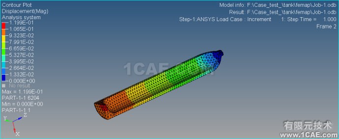 Ansys/Nastran/Abaqus/Radioss wbr非线性分析 wbr.2014年03月30日