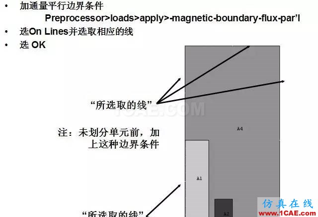 基于ANSYS的简单直流致动器Maxwell分析案例图片17