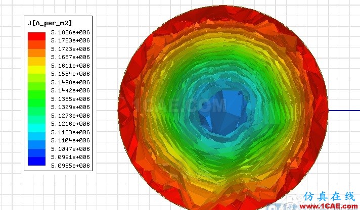 利用ANSYS Maxwell深入探究软磁体之----电感变压器