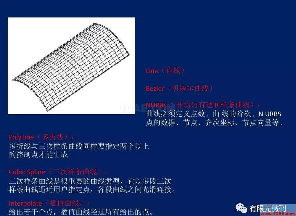 有限元培训资料：网格生成一般方法ansys图片7