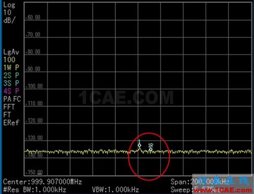 【干货】怎么用频谱仪测量微弱信号（附视频讲解）HFSS培训课程图片1