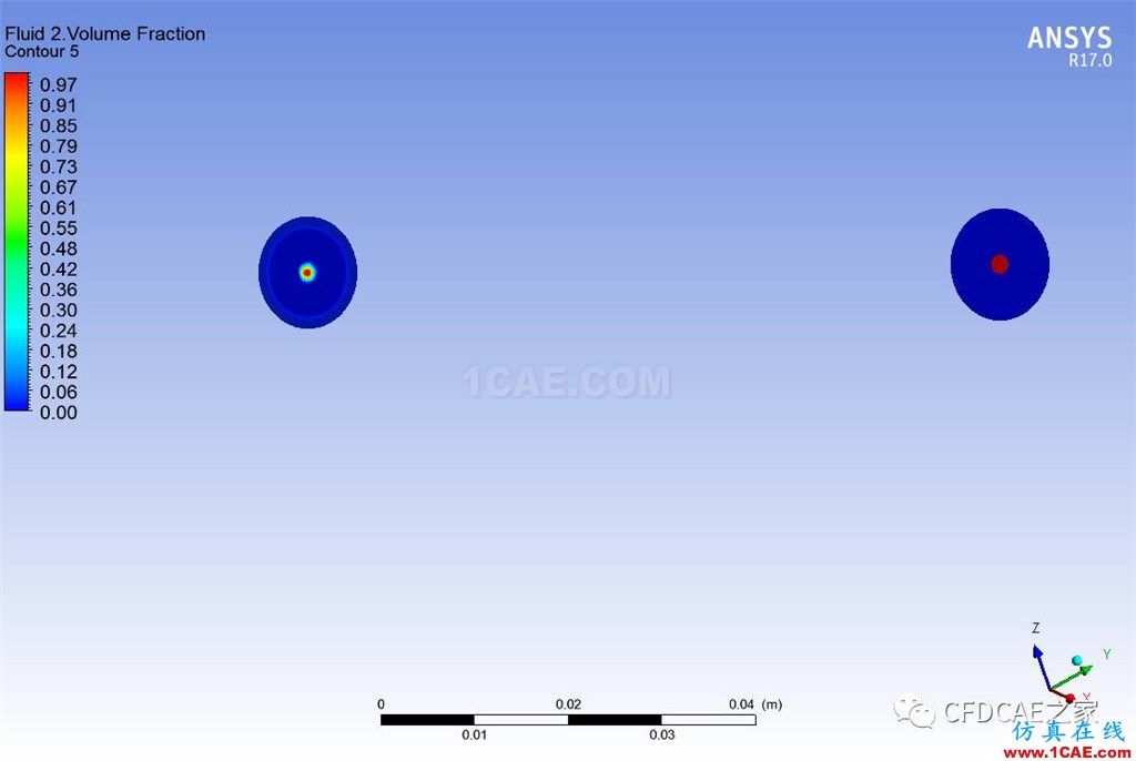 [学术信息]基于CFX的两相流混合器流场计算cfx图片7