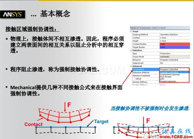 ANSYS技术专题之接触非线性ansys结构分析图片5