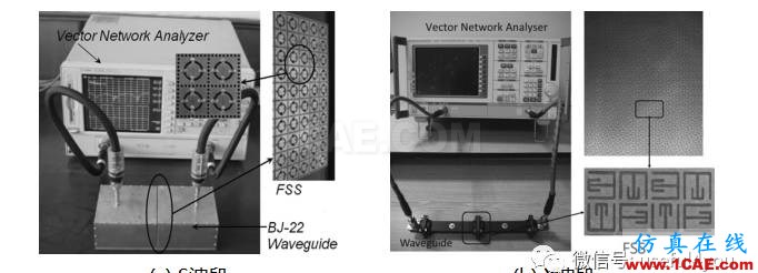 【原创总结】二维电磁材料/周期结构的实验测试方法HFSS培训的效果图片3