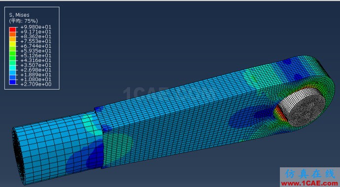 ABAQUS 静态算法不收敛