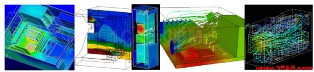 散热基础知识简介fluent图片2