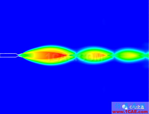 Fluent工程｜收敛扩散管【转发】fluent流体分析图片1