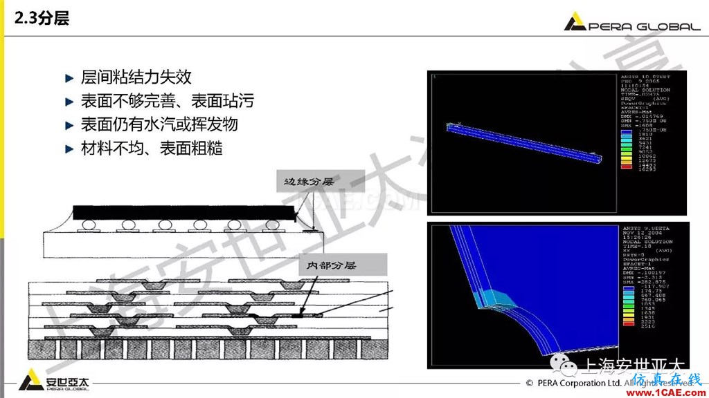 技术分享 | ansys workbench电子产品结构可靠性分析技术ansys培训课程图片18