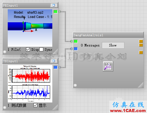 基于ANSYS workbench和designlife的多轴疲劳分析 blob.png