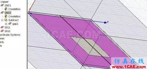 PCB差分线回流路径的3D电磁场分析ADS电磁培训教程图片14