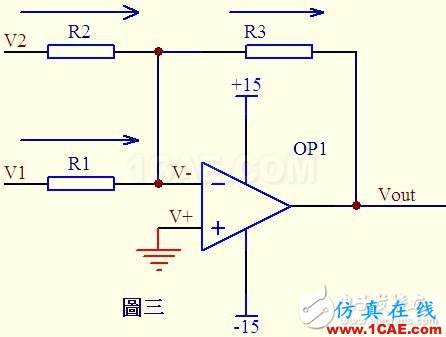 关于运算放大器电路的应用，资深工程师有话说HFSS分析案例图片3