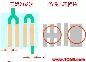 PCB布板一些简易常用规则HFSS分析图片5