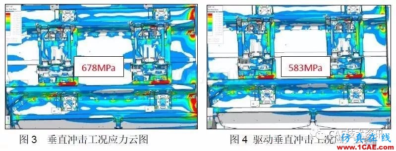 某越野车悬架安装梁强度分析及优化ansys培训课程图片3