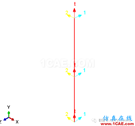 Abaqus利用梁单元模拟螺栓连接(预紧力与MPC连接）abaqus有限元培训资料图片4