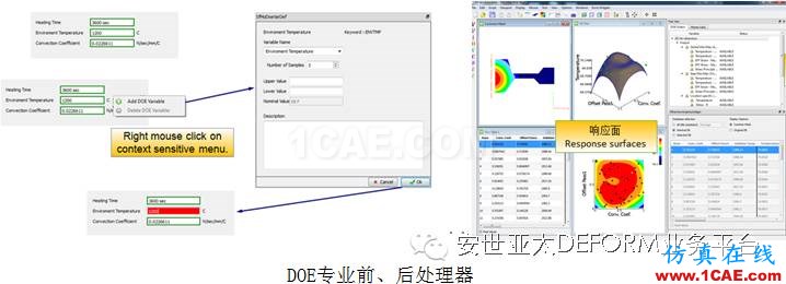 让它帮你解决问题-DEFORM软件DOE/OPT多目标优化设计系统Deform仿真分析图片1