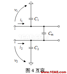 串扰分析、串扰仿真HFSS图片10